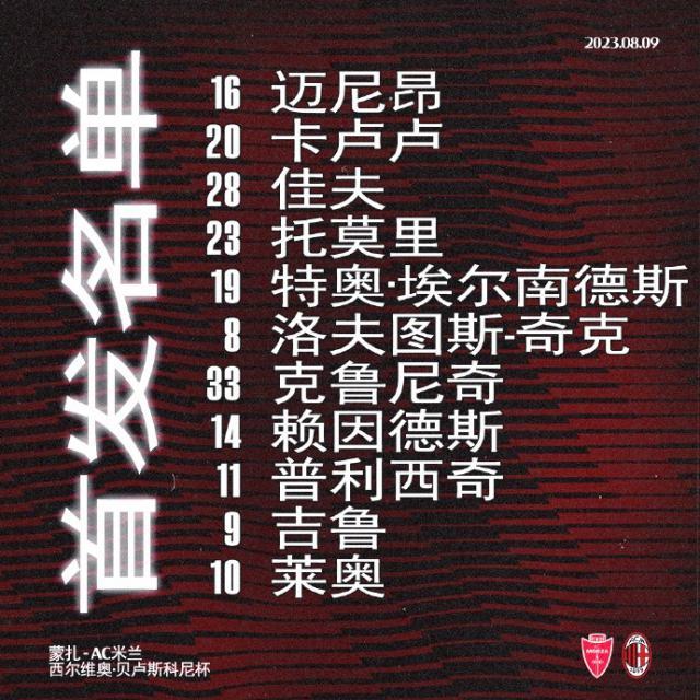 贝卢斯科尼杯，一项纪念曾经“红黑米兰”的另类德比