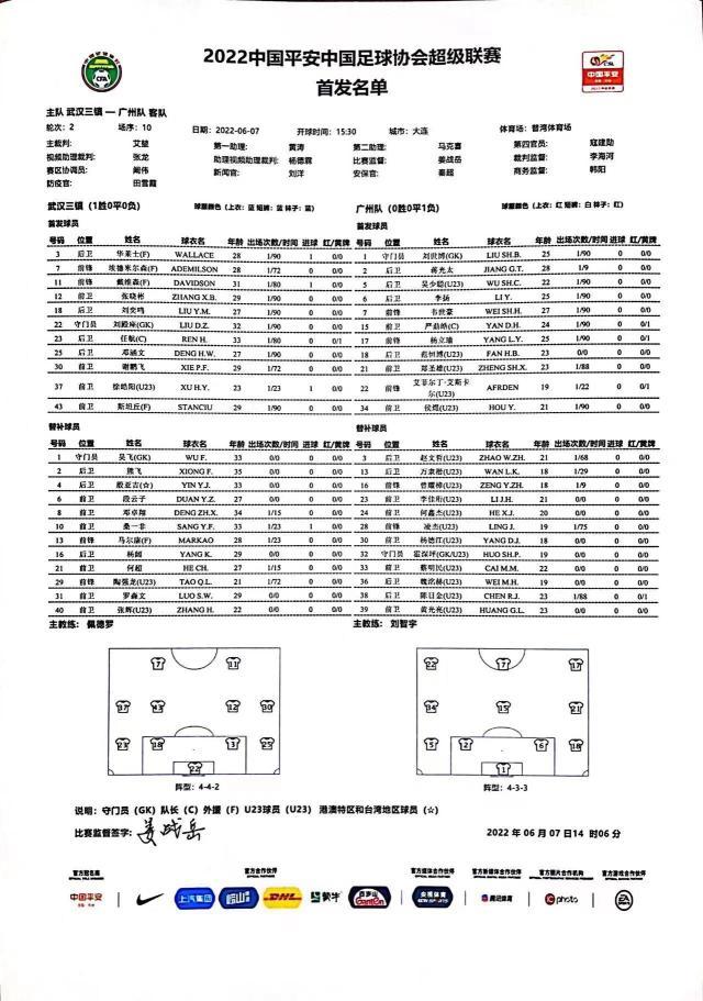 app下载-三镇vs广州：4外援对全华班 刘殿座邓涵文反戈旧主